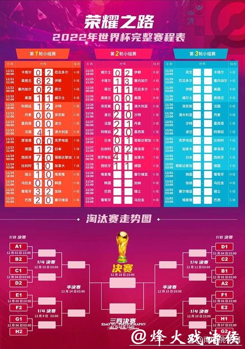 最新世界杯赛程更新通知详解